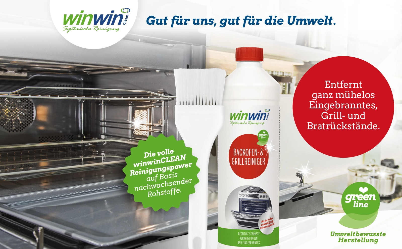 winwinCLEAN BIO Allesputzer reinigt einfach alles